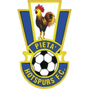 Protected: Pieta’ Hotspurs Leicester City Academy Training Camp